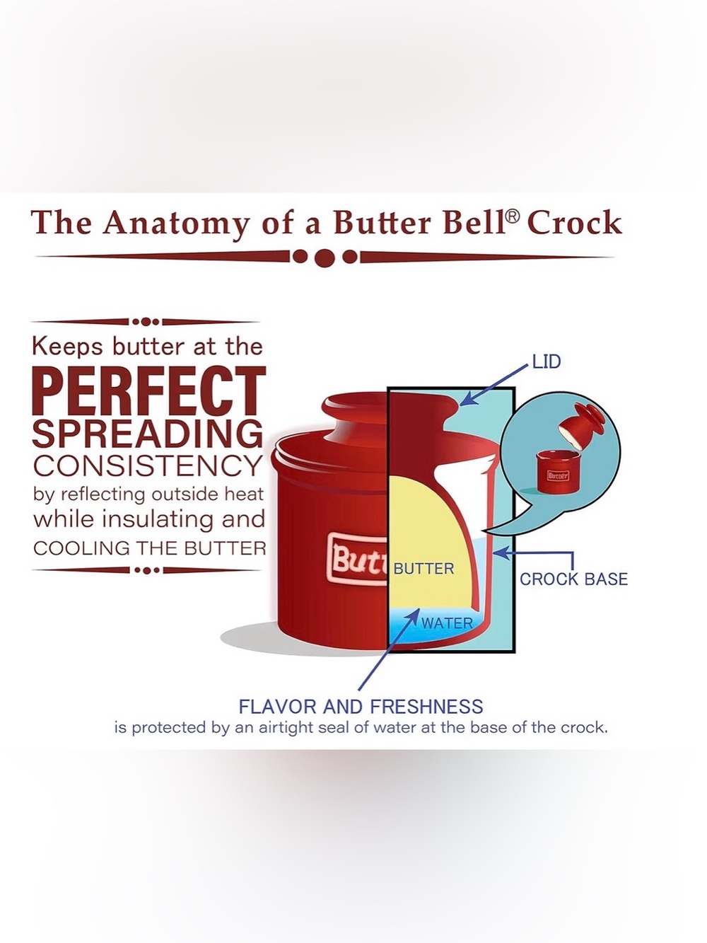 Butter Bell - The Original Butter Bell Crock- L Tremain - Picture 5 of 11
